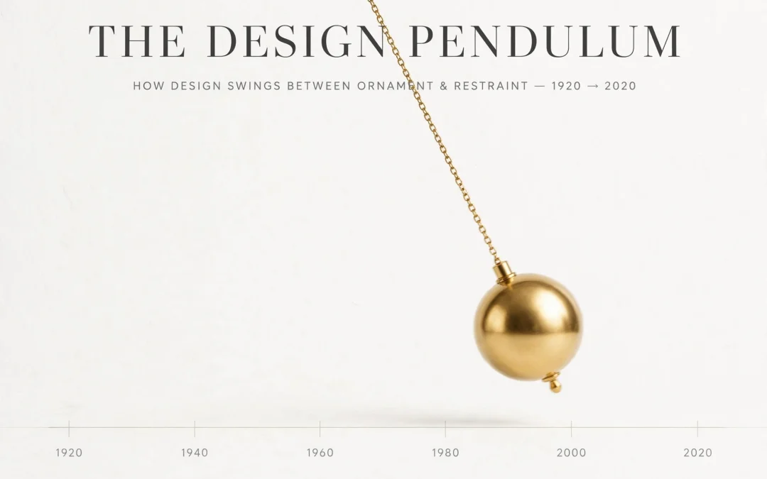 The Design Pendulum                                                                                                                                        10 Decades That Changed the Way We See the Word